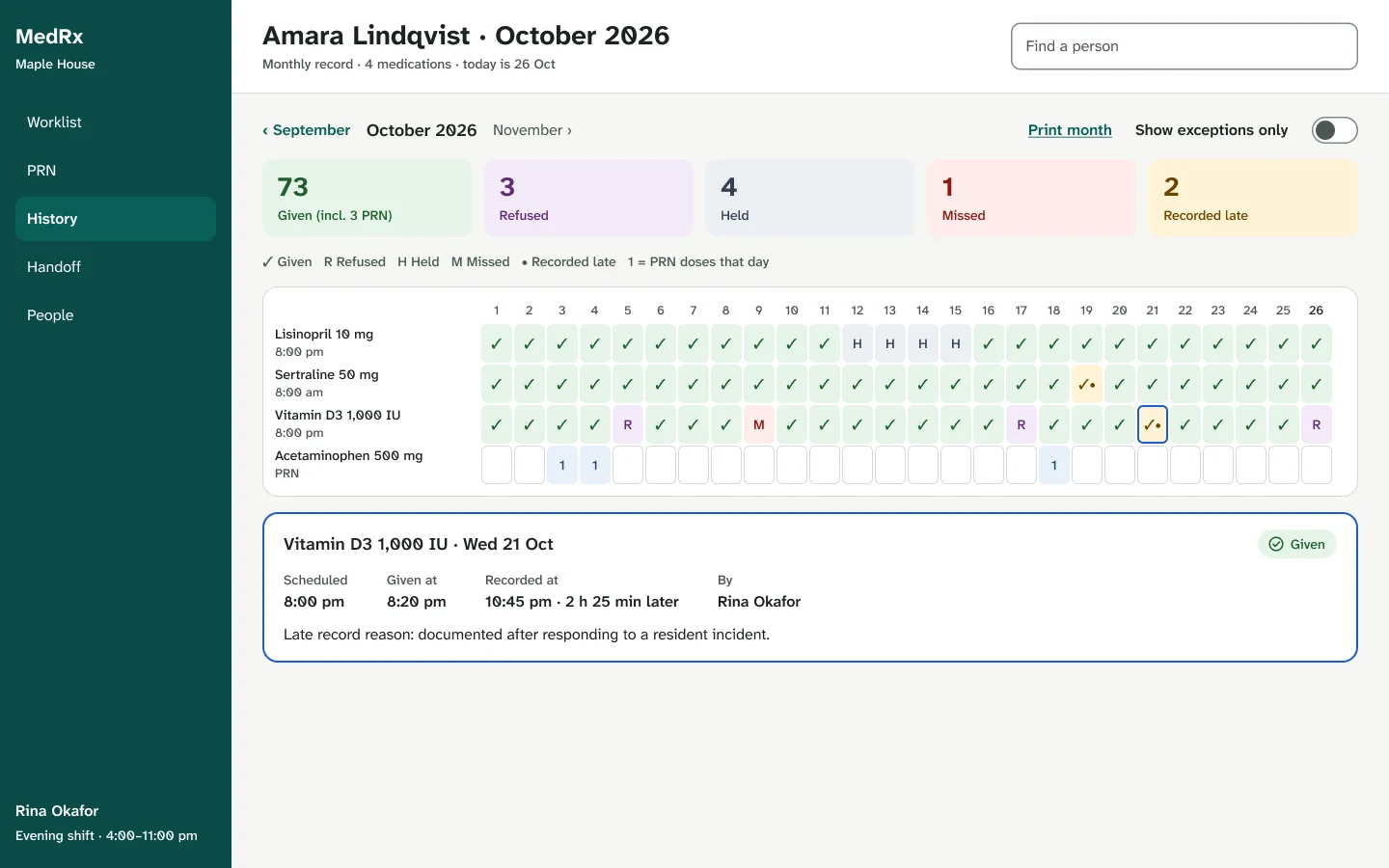 Monthly history for Amara Lindqvist: medications by day with text codes, an exceptions summary, and a record showing a dose given at 8:20 pm but recorded at 10:45 pm with the late reason.